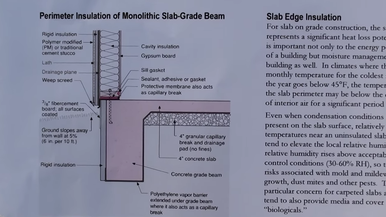 slab-edge-insulation-diagram